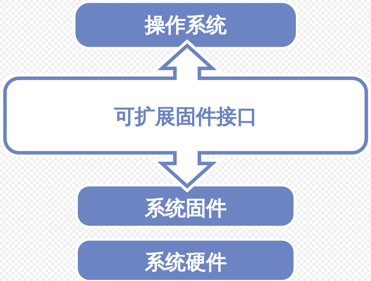 image-20250318222015853