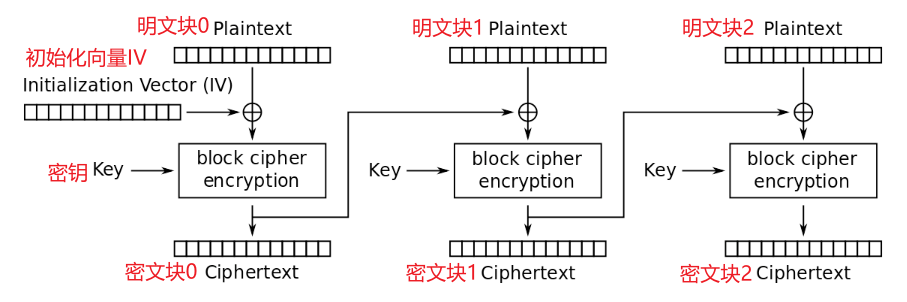 image-20250707195422871