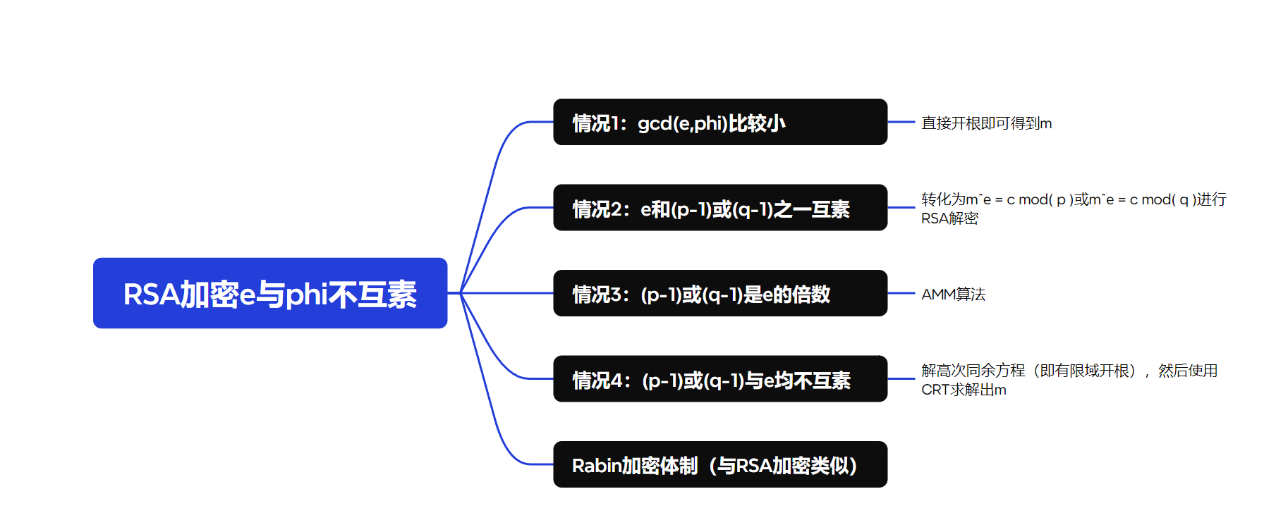 image-20250809124458151