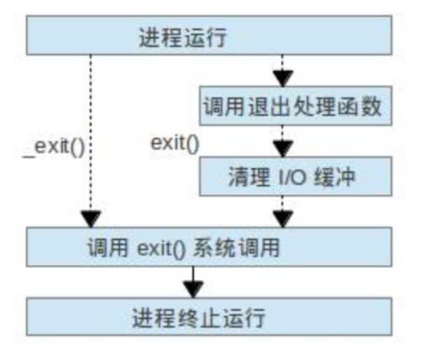 image-20250909180658225