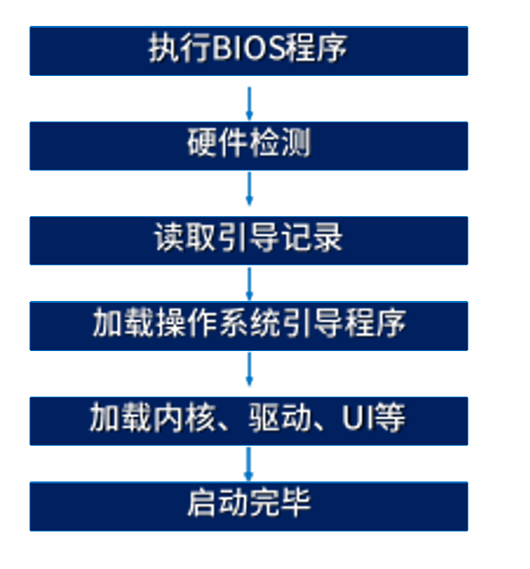 image-20251208222836885