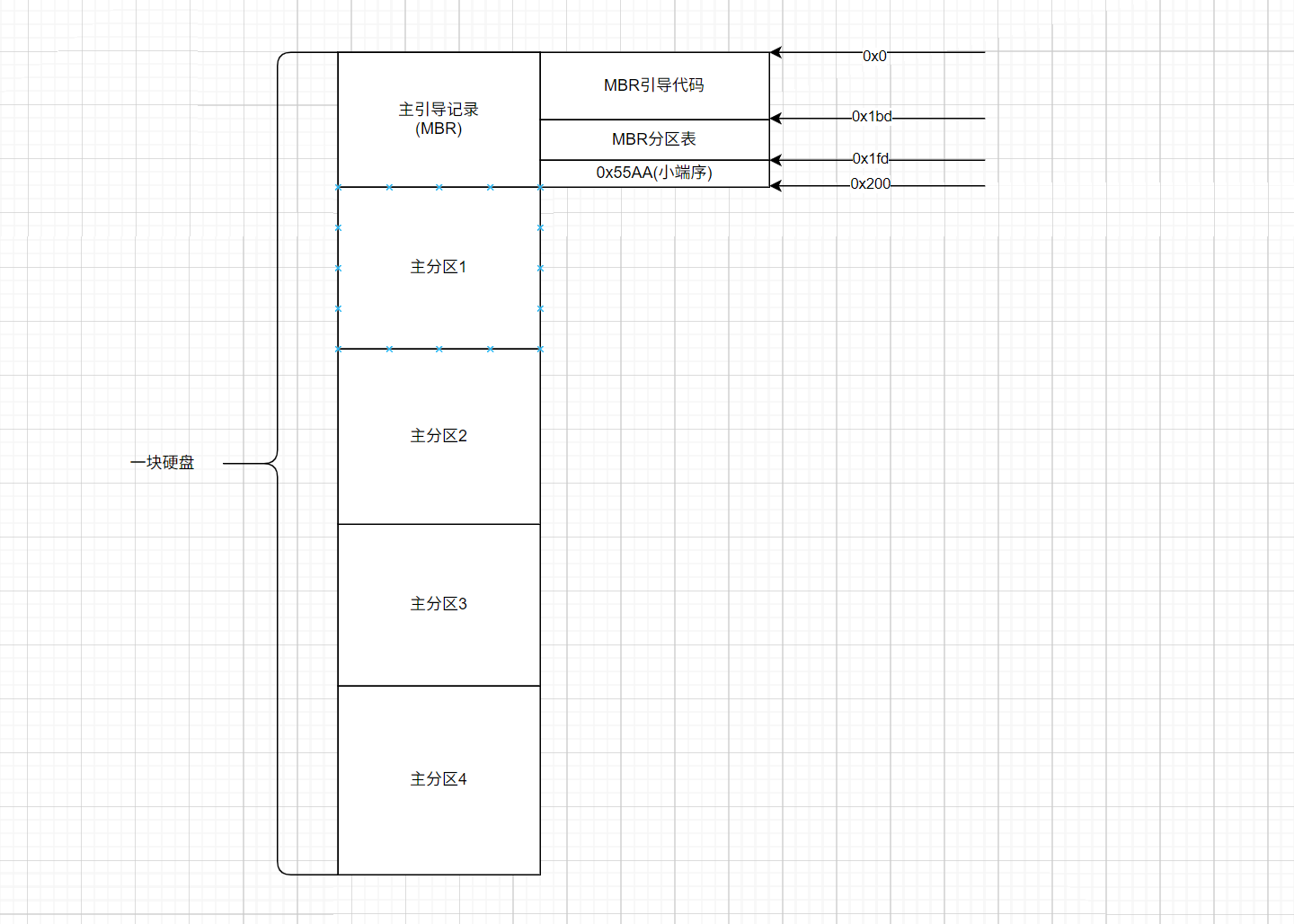 image-20251208223424364