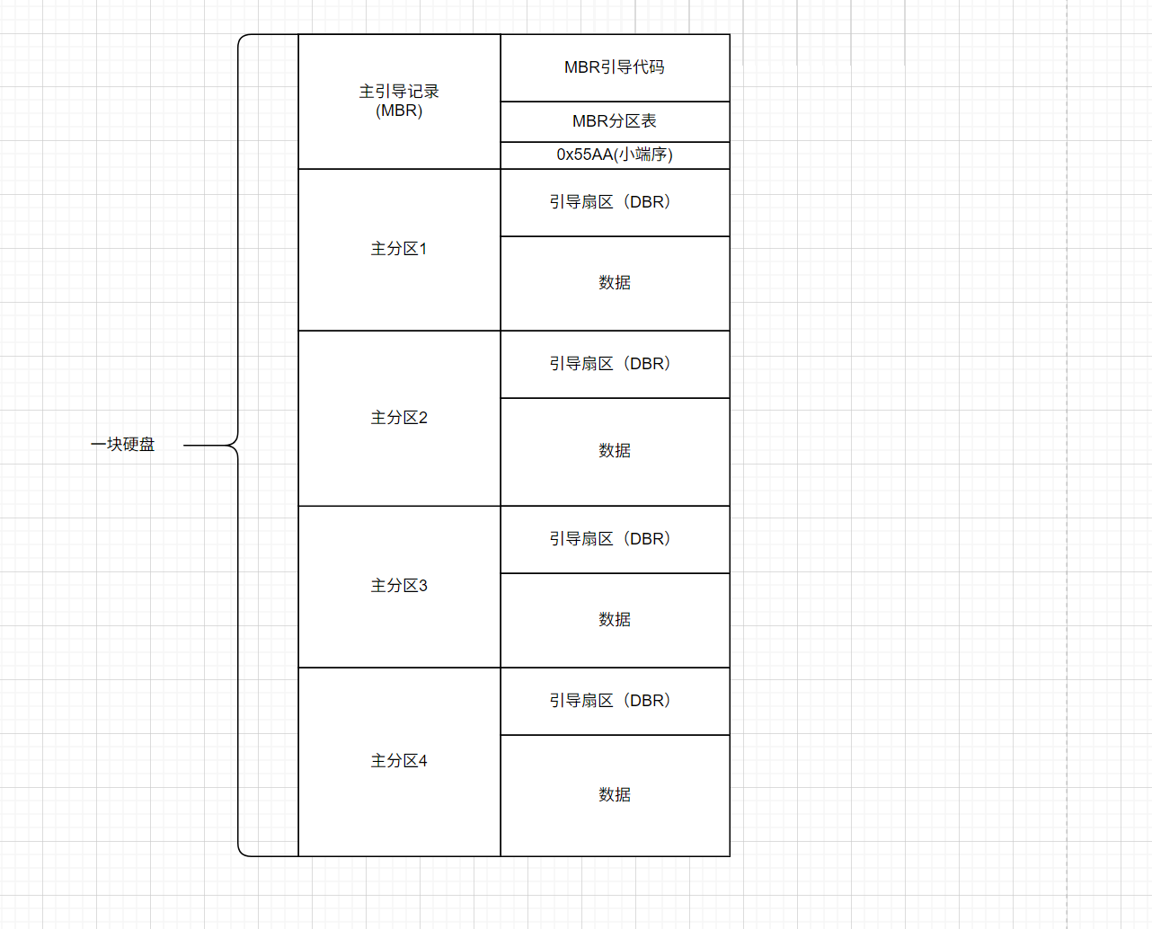 image-20251208230136404