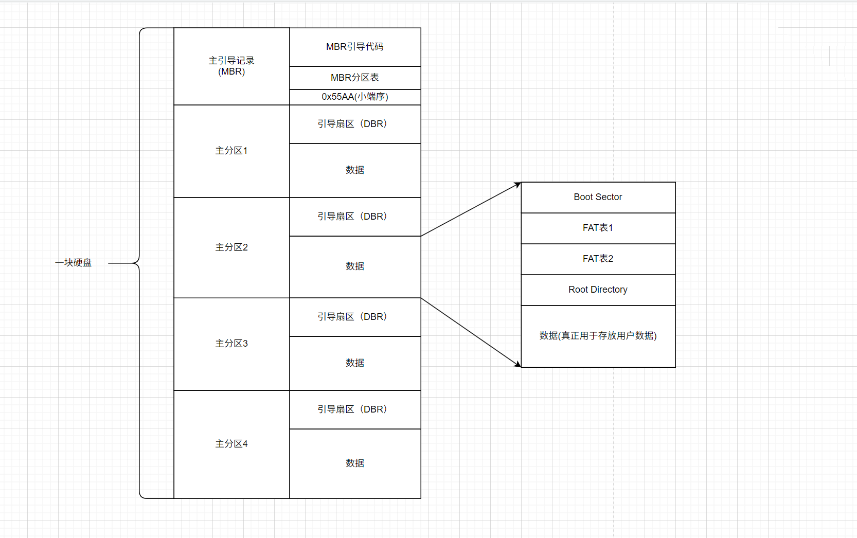 image-20251208232050979