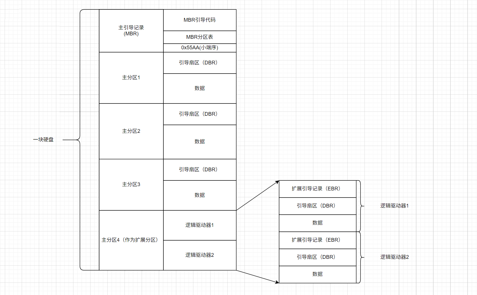 image-20251208233633650