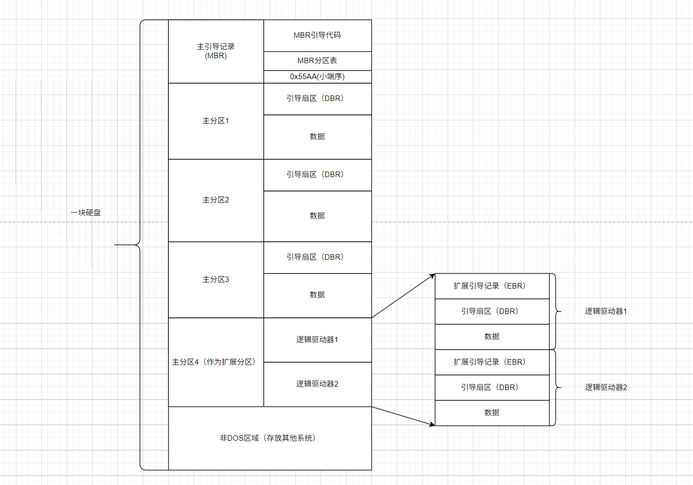 image-20251208234022748