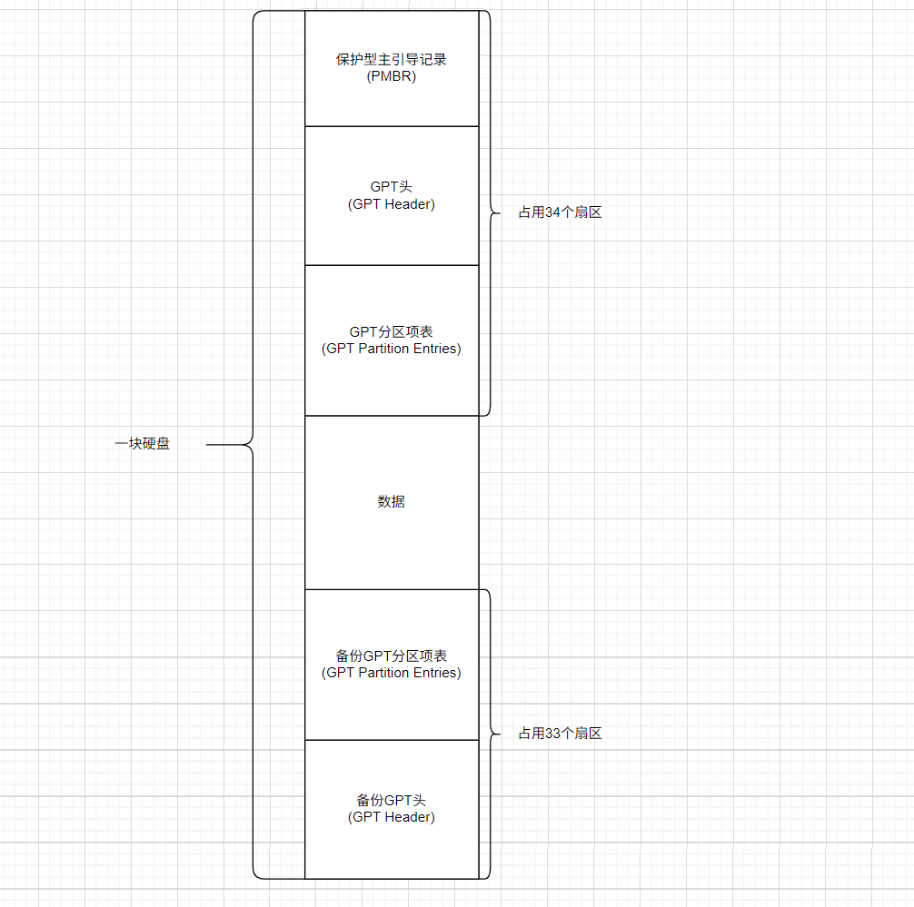 image-20251209141943108