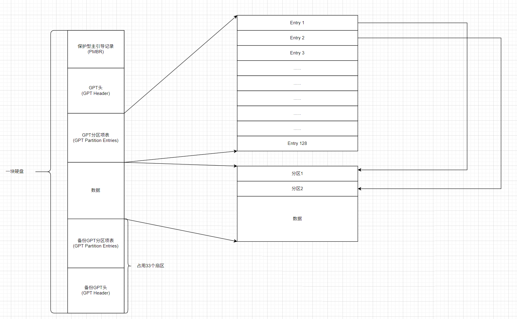 image-20251209145235665