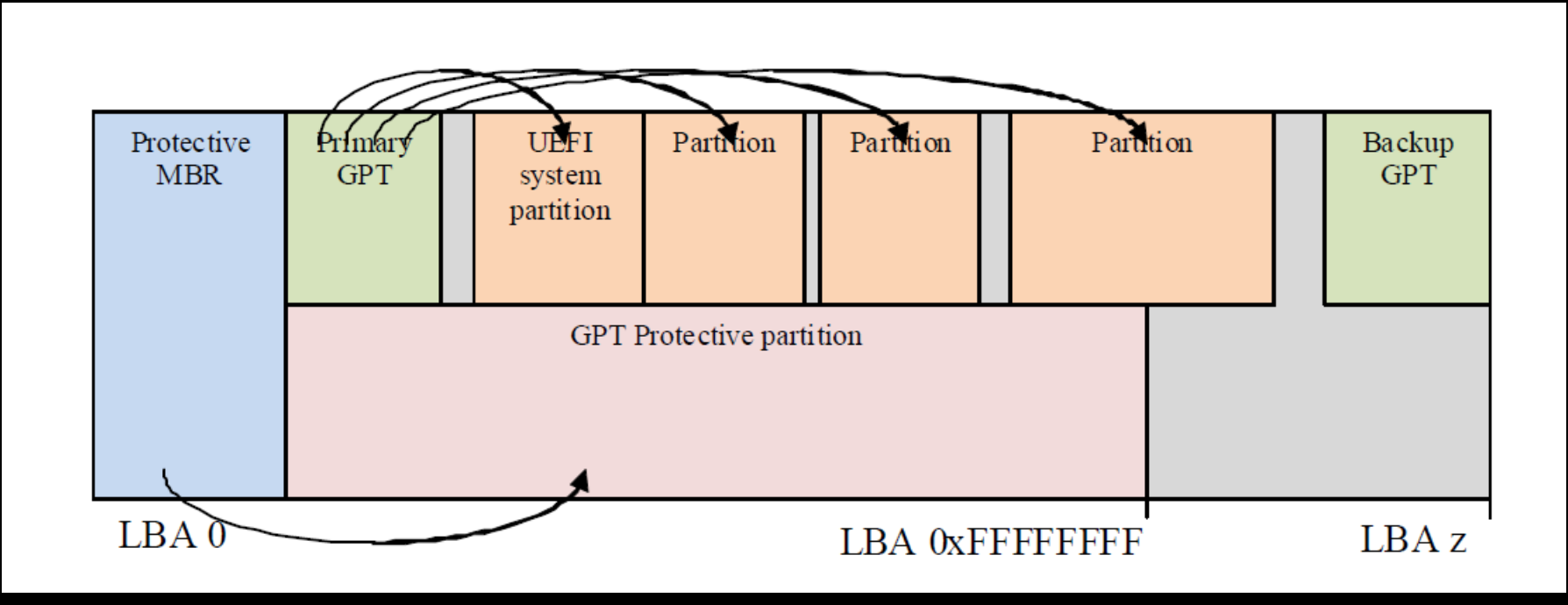 image-20251209150046407