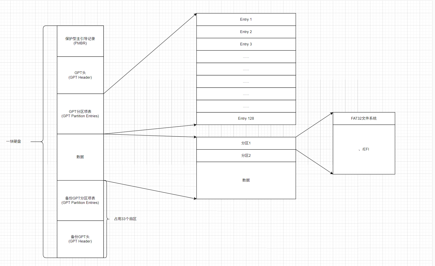 image-20251209154919166