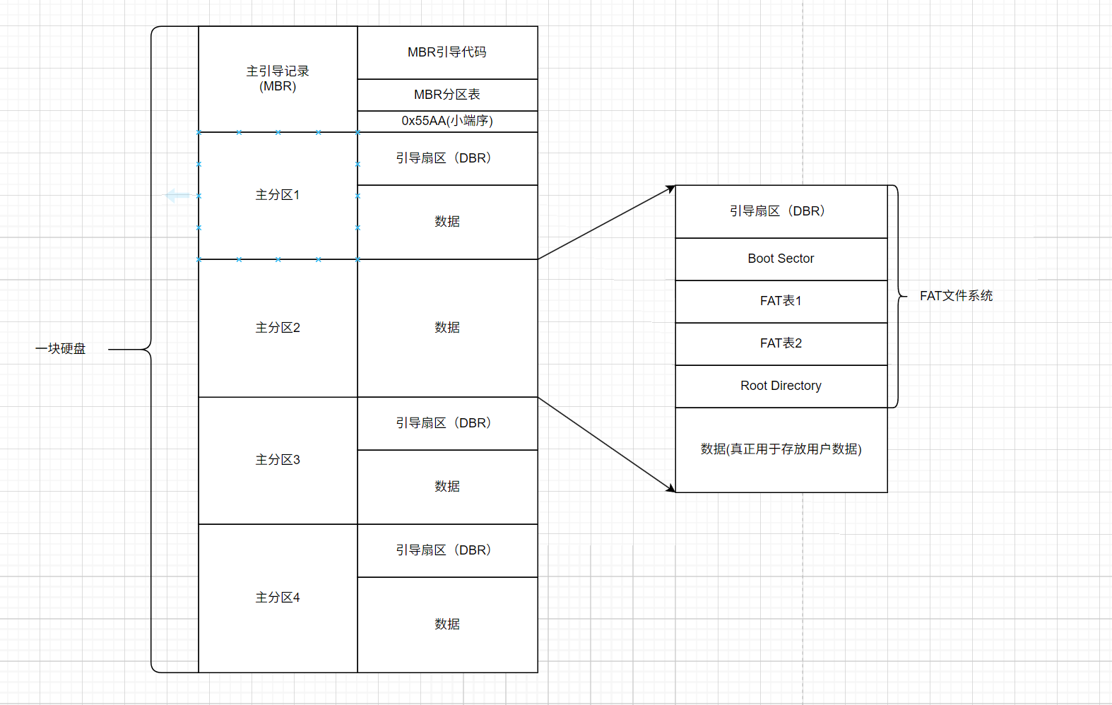 image-20251209203539714