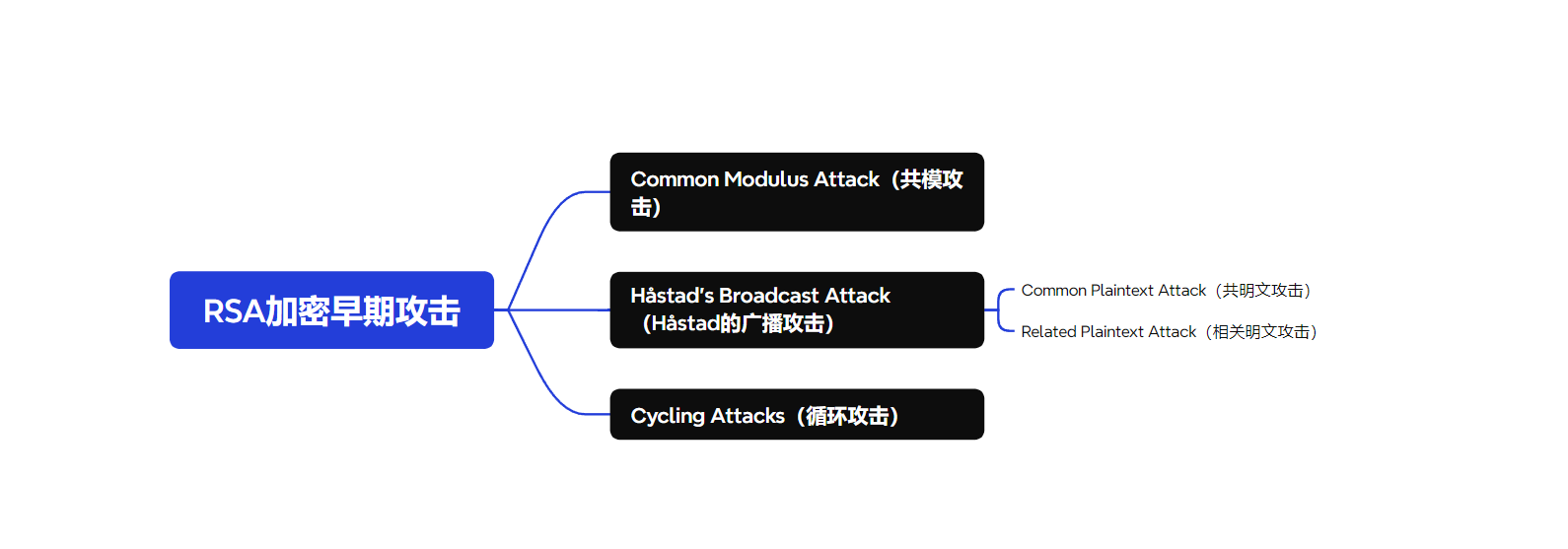 image-20260121010932547