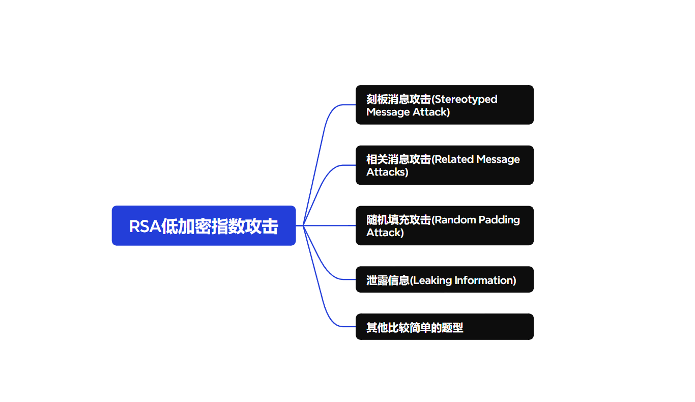 image-20260128143540231