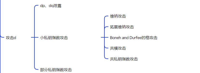 image-20260128223929733