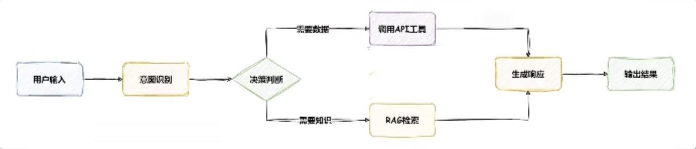 image-20260408233754747